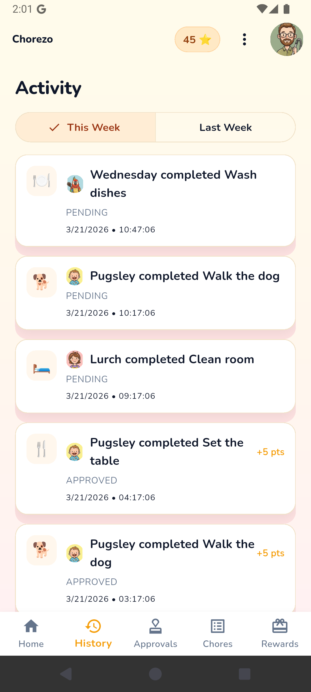 Veckovis aktivitetsflöde med genomförda sysslor och godkännanden